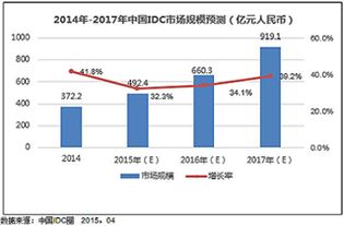 杭州學習軟件開發技術 教育軟件的技術開發新篇章