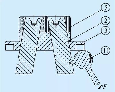 雙斜孔異形硬質(zhì)合金產(chǎn)品直接壓制成型模具的設(shè)計(jì)及其在五金工具批發(fā)與零售中的應(yīng)用